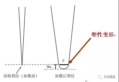 尊龙人生就是博(中国游)官方网站