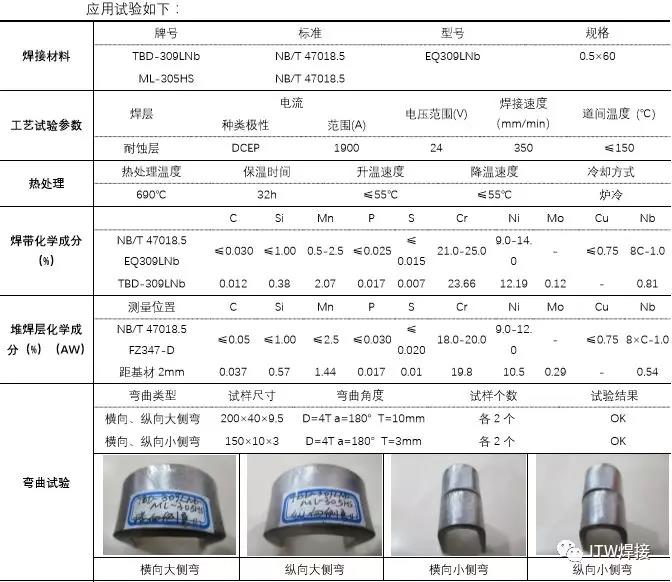 尊龙人生就是博(中国游)官方网站