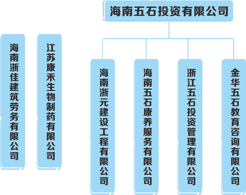 微信图片_20200316084821.png