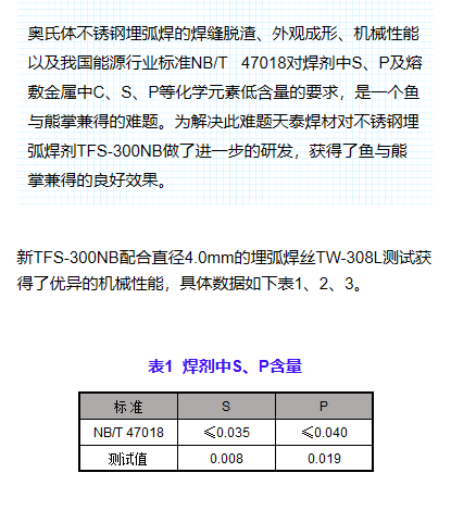 尊龙人生就是博(中国游)官方网站