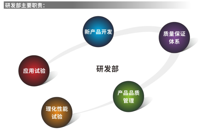 尊龙人生就是博(中国游)官方网站