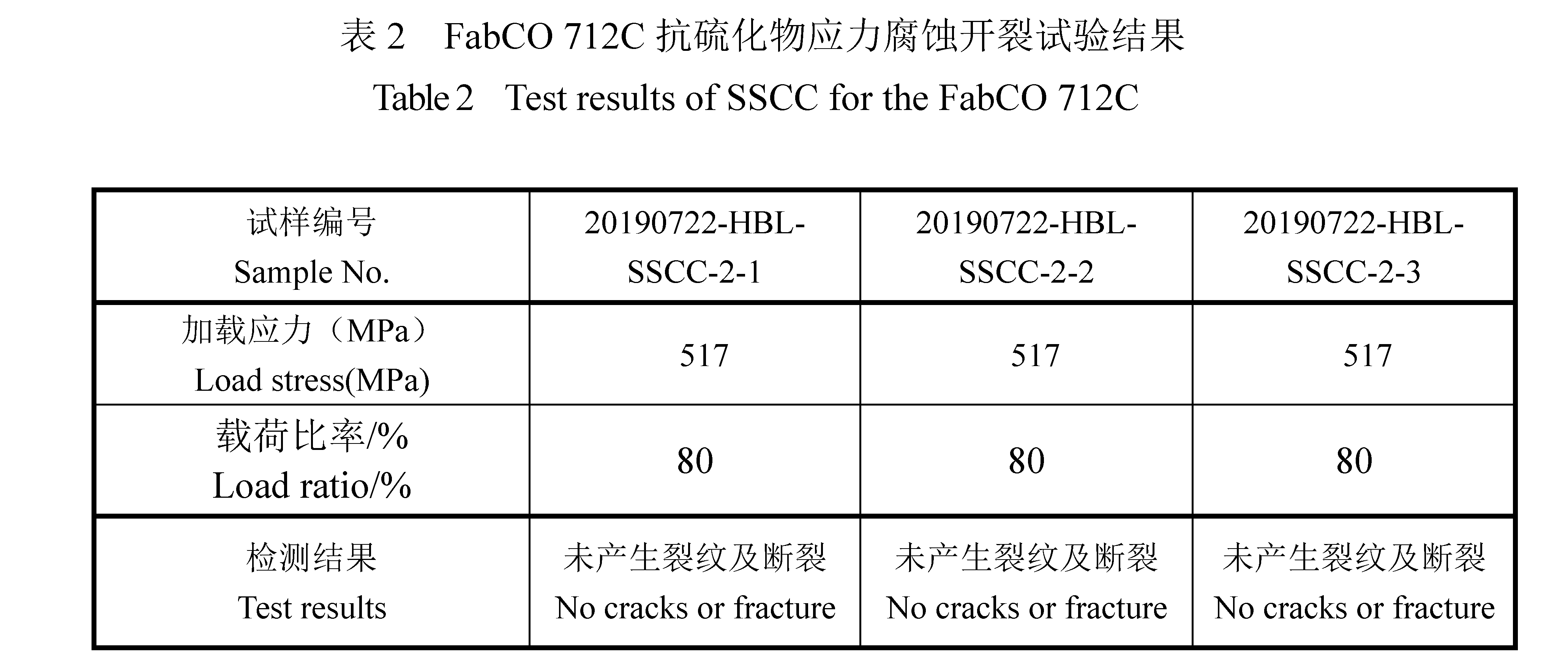 尊龙人生就是博(中国游)官方网站